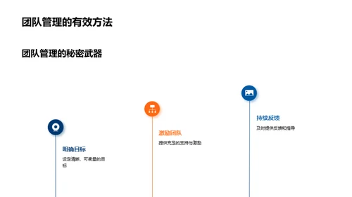 汽车行业的新篇章