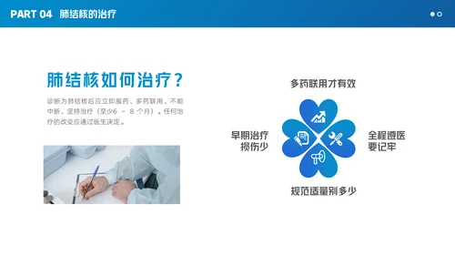 肺结核防治知识讲座，结核病通用PPT模板