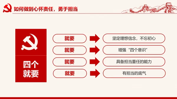 喜迎十九大心怀责任勇于担当合格党员PPT
