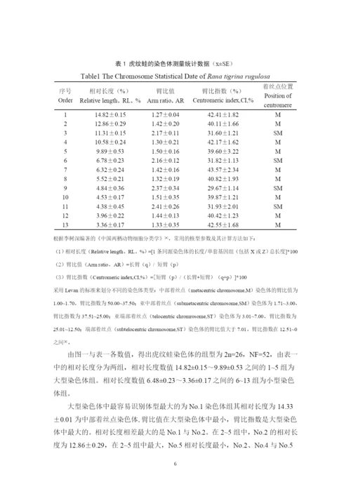 曾亮亮  论文终稿.docx