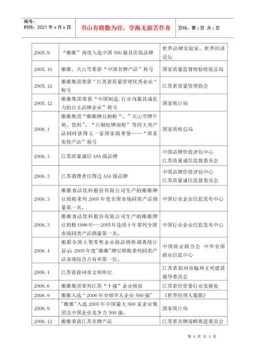 质量奖申报材料范本.docx