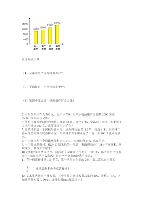 小升初数学应用题50道（轻巧夺冠）.docx