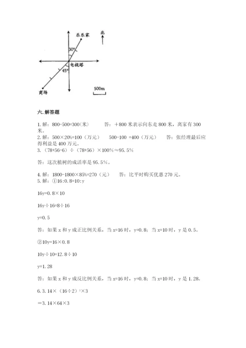 小学六年级下册数学期末测试卷有答案解析.docx