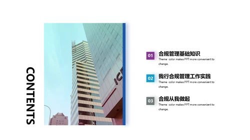 银行合规管理培训通用PPT课件