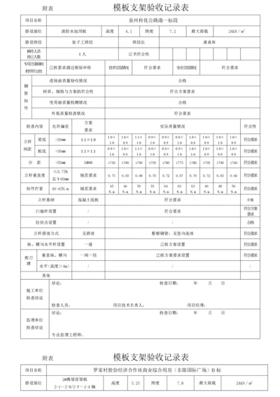 附表模板支架验收记录表.docx