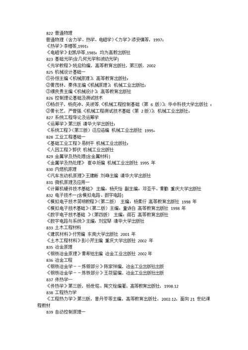 考试科目及参考书目 111 单独考试思想政治理论 《政治经济