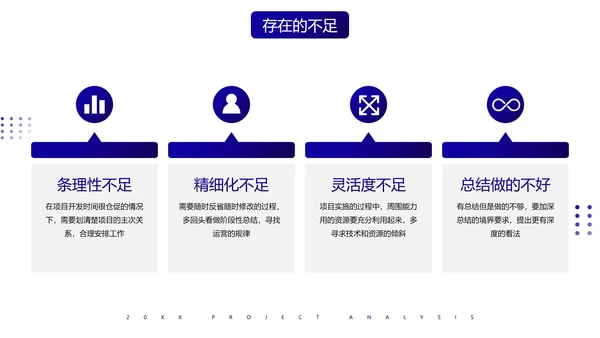 3D商务元素简约项目经理年终总结汇报PPT模板
