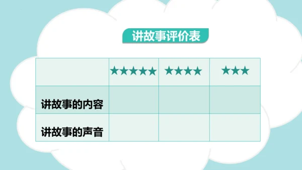 统编版语文一下第一单元口语交际：听故事 讲故事（教学课件）