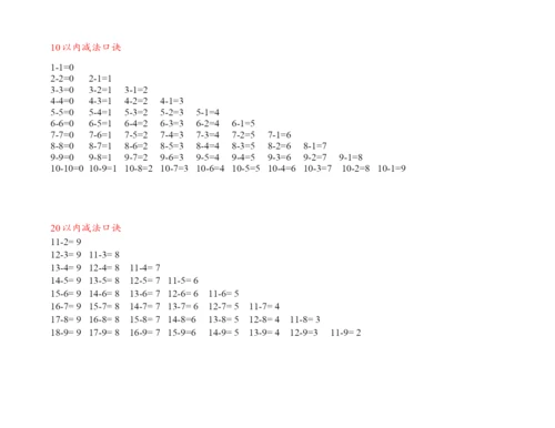 加法口诀表0.docx