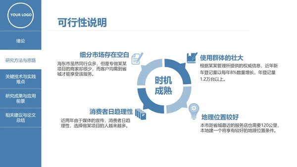 本科硕士毕业论文答辩PPT模板