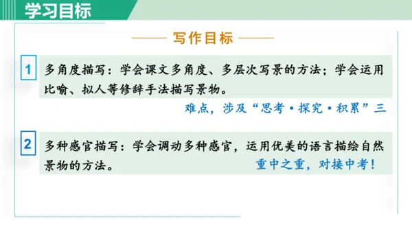 1. 春 第1课时课件 七年级语文上册（部编版 五四学制2024）