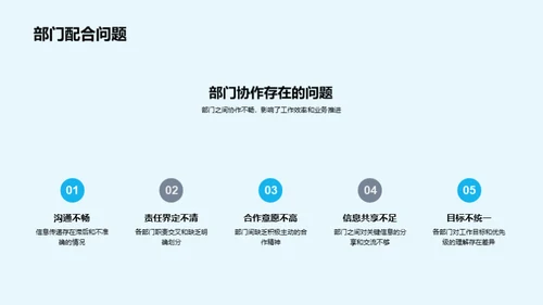 银行季度回顾与展望