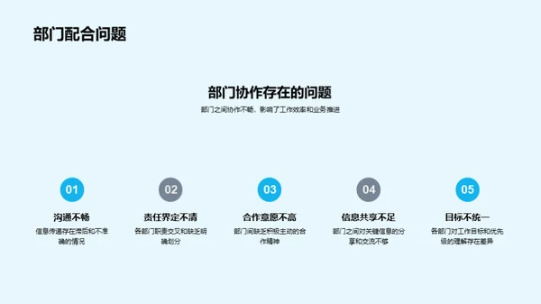 银行季度回顾与展望