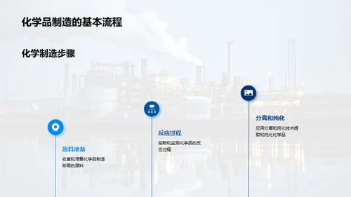 化工安全与创新实践