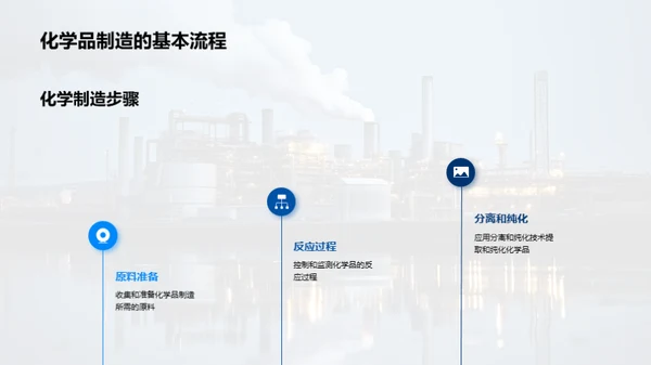 化工安全与创新实践