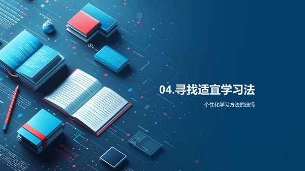 效率学习方法解析PPT模板