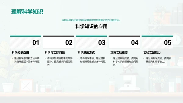 科学实验实践课PPT模板