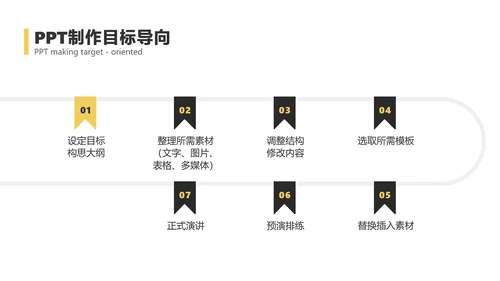 黑白色简约风企业内部员工技巧培训