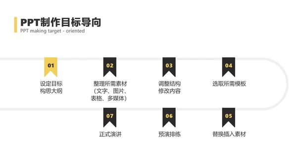 黑白色简约风企业内部员工技巧培训