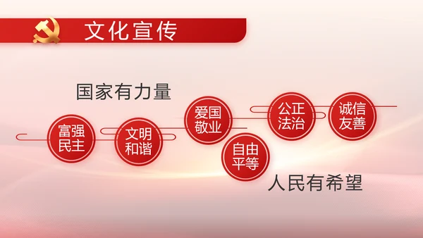 红色党建政府工作汇报动态PPT