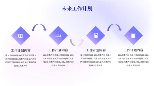 大气简约集团公司渐变色工作汇报通用PPT模板