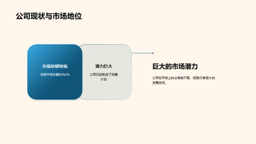 领航金融新纪元