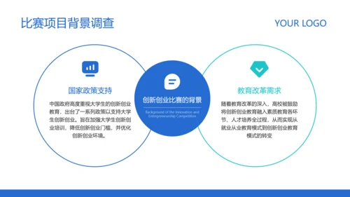 蓝色简约风高校创业比赛活动方案策划PPT