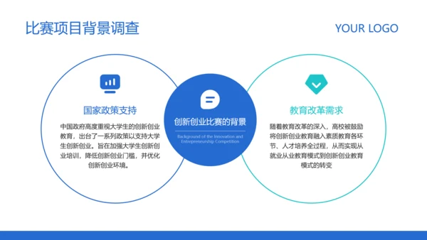 蓝色简约风高校创业比赛活动方案策划PPT
