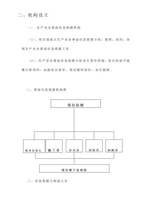 应急全新预案专题方案.docx