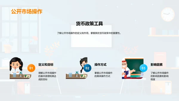 货币政策深度解析PPT模板