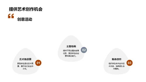 绘画艺术：技巧与实践