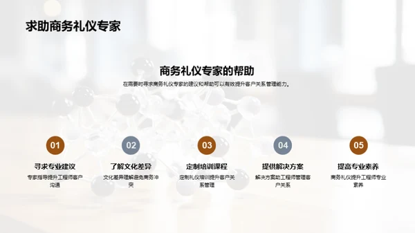 商务礼仪在化学行业中的应用