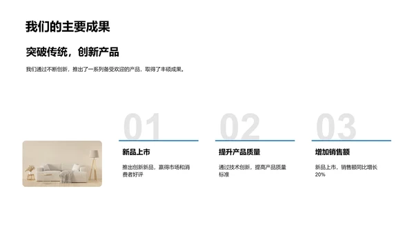 家居行业全员提升