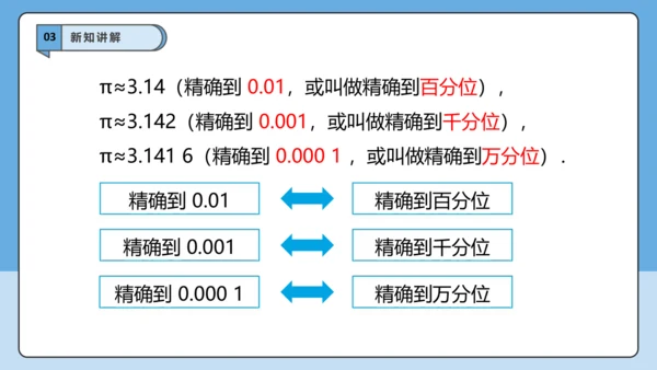 2.3.3 近似数-课件