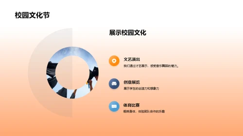 青春记忆，毕业不离别