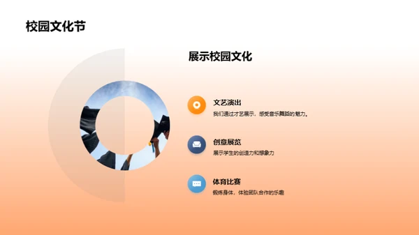 青春记忆，毕业不离别