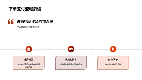 掌握体育电商购物