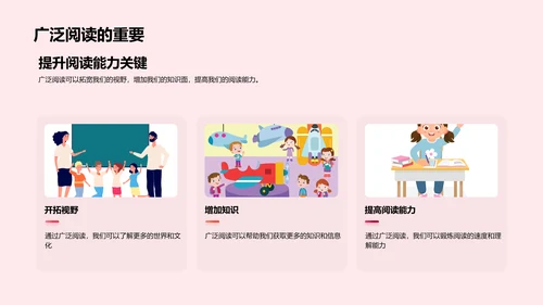 阅读分享讲座PPT模板