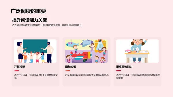 阅读分享讲座PPT模板