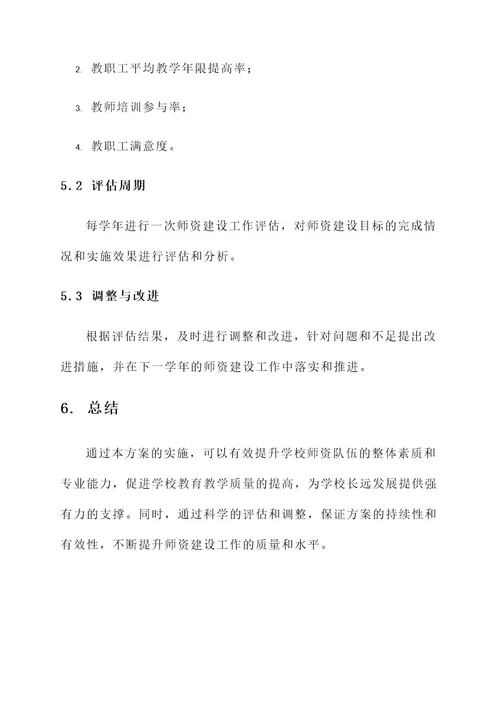 学校师资建设方案