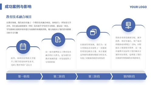 蓝色简约商务企业宣传介绍通用PPT模板