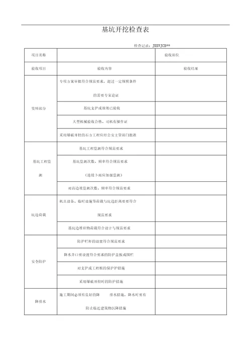 危险性较大工程验收表危大工程