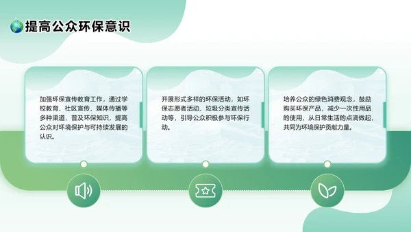 绿色清新风环保与可持续发展PPT模板