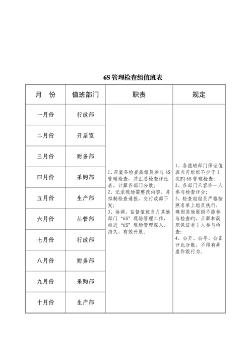 六S现场管理实施方案.docx