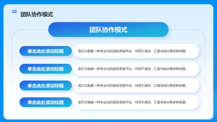 病例汇报经验
总结分享PPT