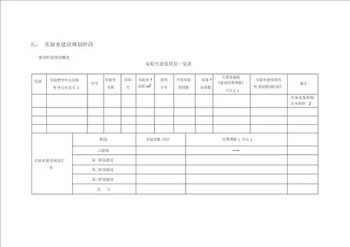实验室建设规划方案