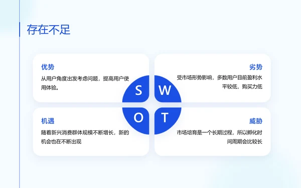 蓝色简约毛玻璃风个人年终工作总结