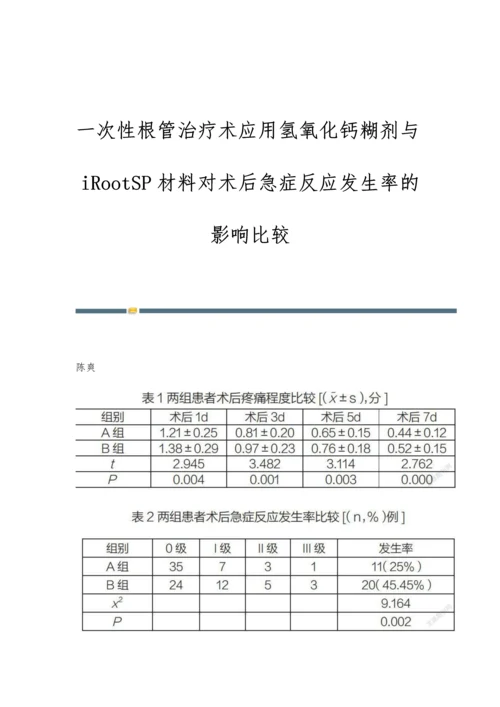 一次性根管治疗术应用氢氧化钙糊剂与iRootSP材料对术后急症反应发生率的影响比较.docx