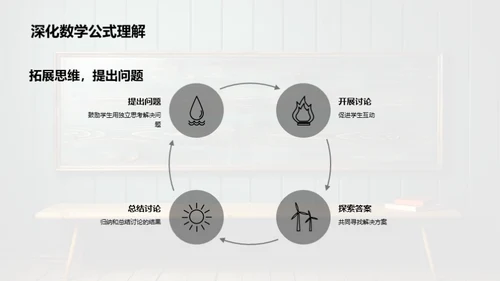 解读数学公式