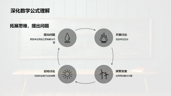 解读数学公式